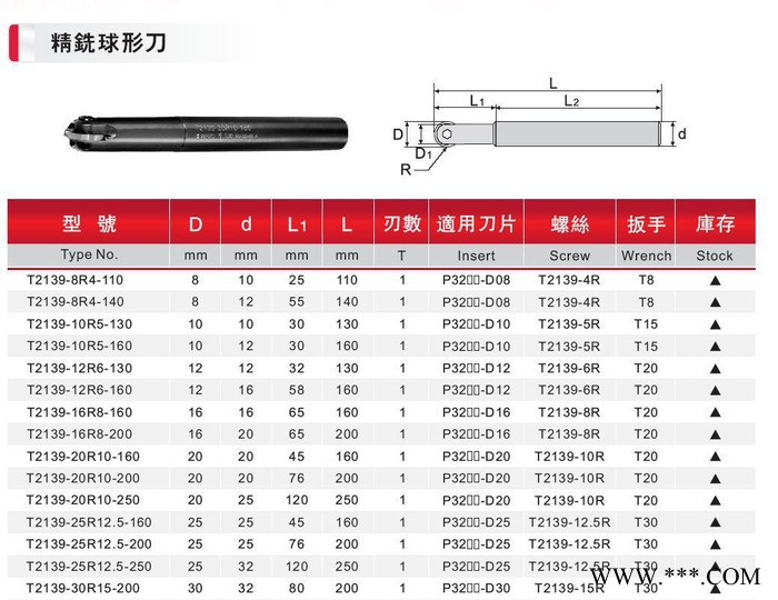 精铣球形刀数控铣床加工中心CNC数控刀具图3