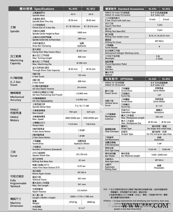供应数控车床图3