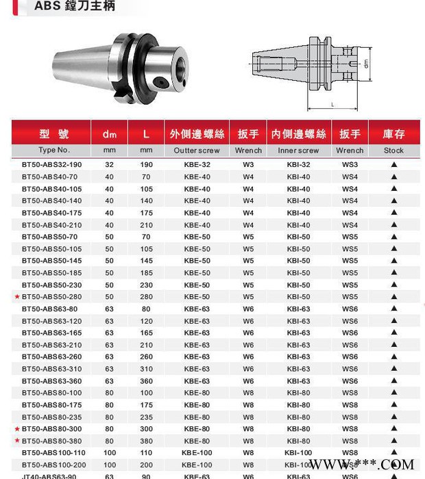 ABS镗刀主柄数控铣床加工中心CNC数控刀具图2