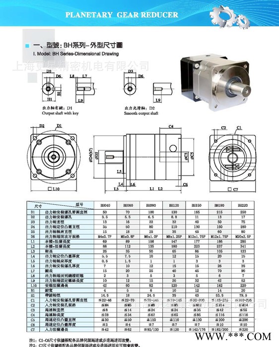 CBT减速机 BH120L1-4   台湾减速机  龙门铣床专用减速机