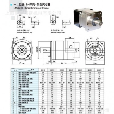 CBT减速机 BH120L1-4   台湾减速机  龙门铣床专用减速机