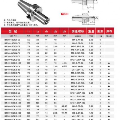 BT/SCK搪头刀柄数控铣床加工中心CNC数控刀具