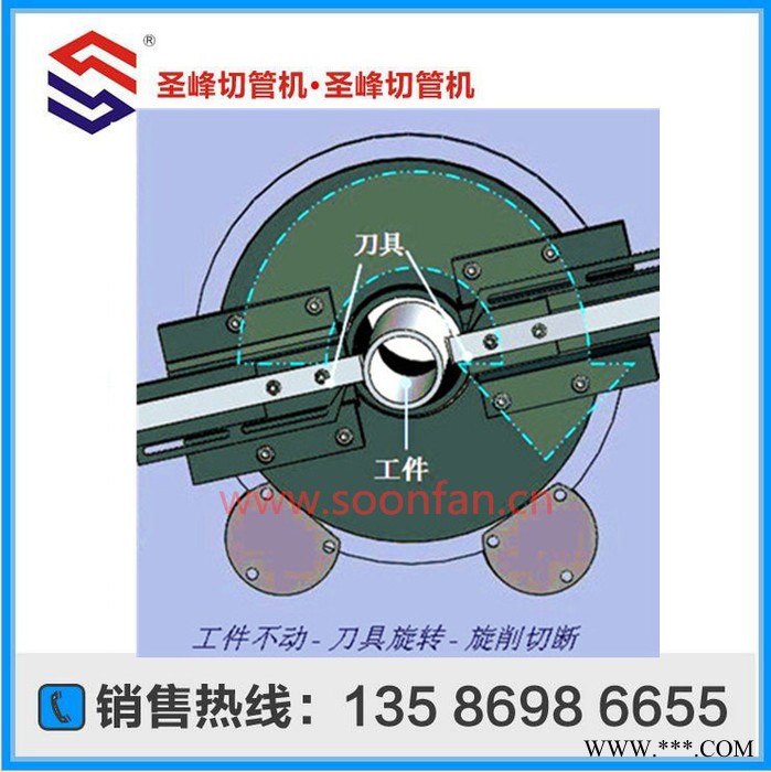 CQ80反车式车床，旋转刀工件不动方便切管图6