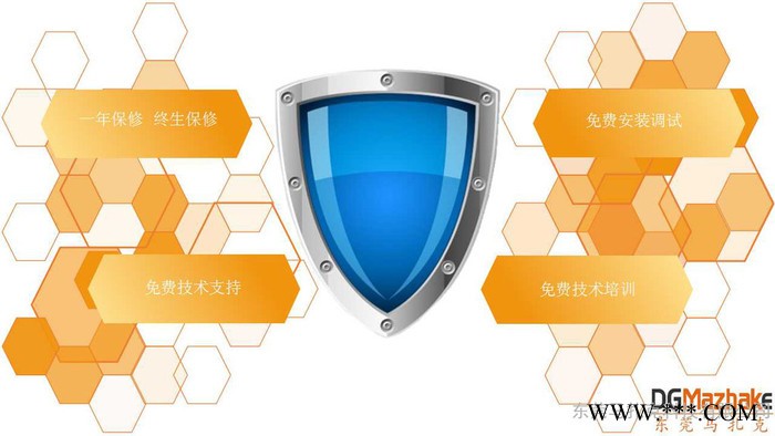 五面体龙门加工中心大型高精度铣床MZK-2504D图8