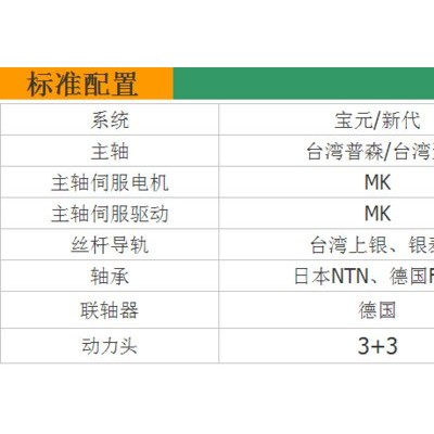 专业生产36ZH带动力头全新CNC数控车铣床高精密仪表数控设备中型 数控车床
