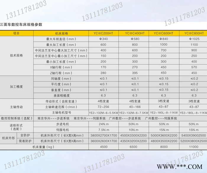 河北禹创生产阀门机床YCIIIC200HT三面数控镗车床图6