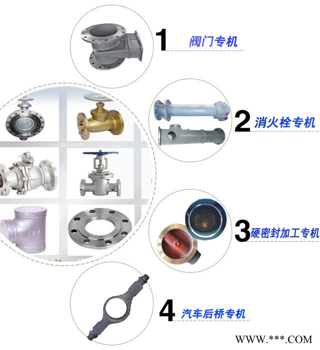 河北禹创生产阀门机床YCIIIC200HT三面数控镗车床图5