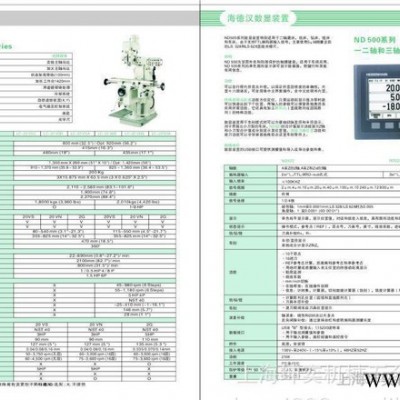 龙昌铣床一级代理商，专业销售，并能提供华东，华南地区保修服务