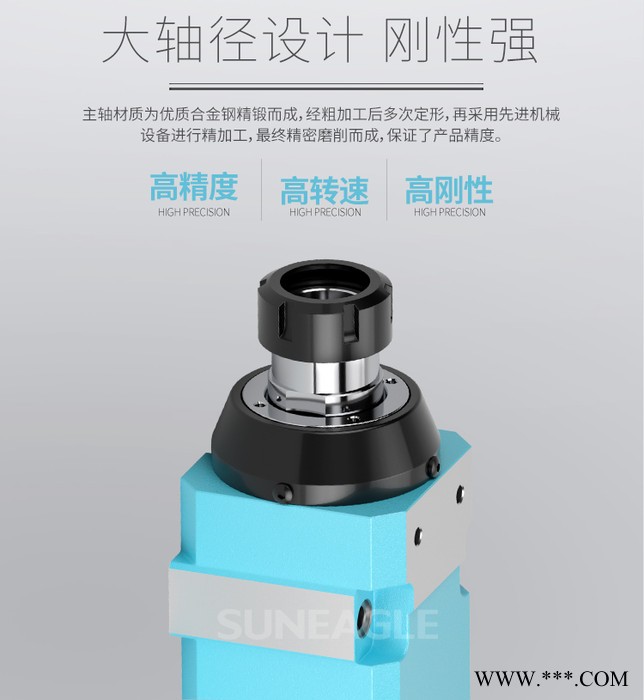 **可定制高精度钻孔防水镗铣主轴头动力头磨头镗切削铣床图3