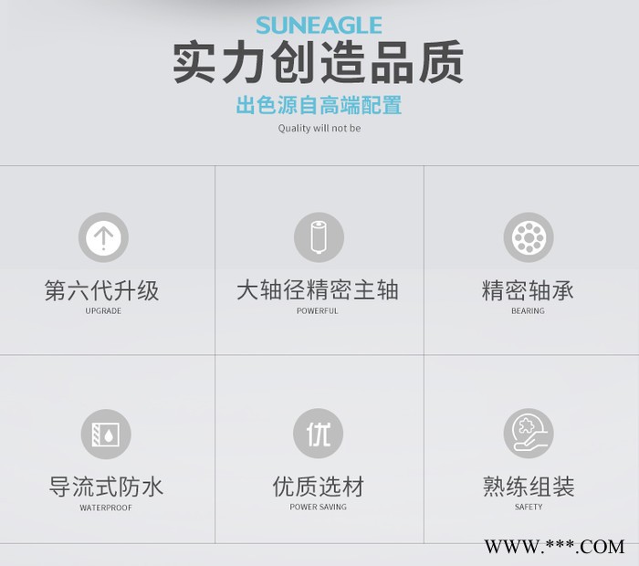 **可定制高精度钻孔防水镗铣主轴头动力头磨头镗切削铣床图4