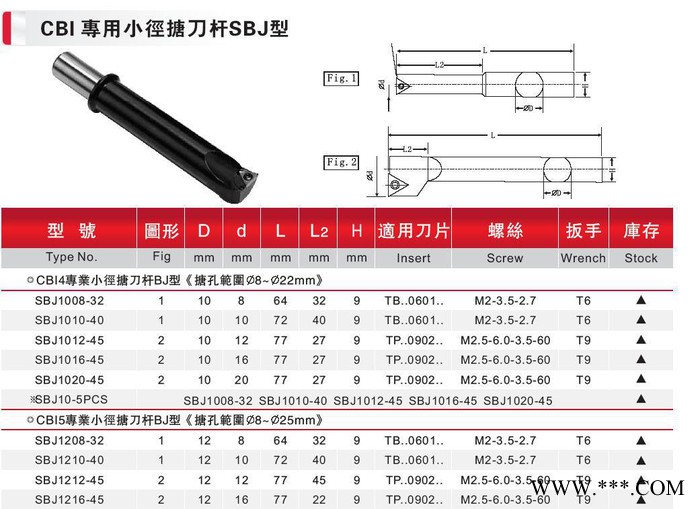 CBI专用小径搪刀杆SBJ型数控铣床加工中心CNC数控刀具图2
