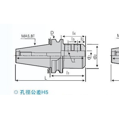 BT/SLN侧固式铣刀柄（DIN）数控刀具数控铣床加工中心刀具