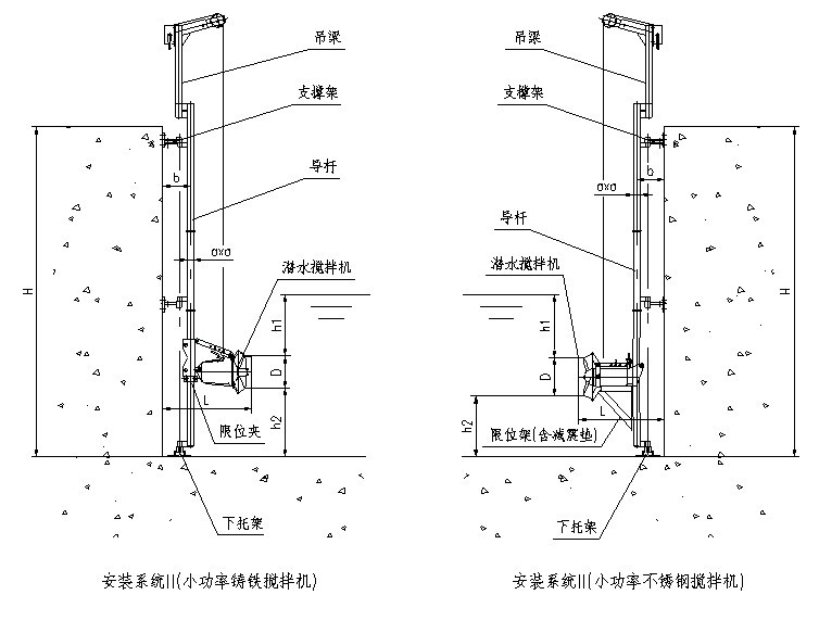 安装系统2