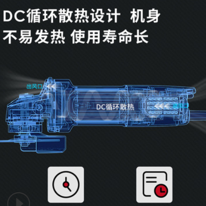 易博多功能打磨机 磨光机手磨机抛光 手砂轮切割机小型家用角磨机图2