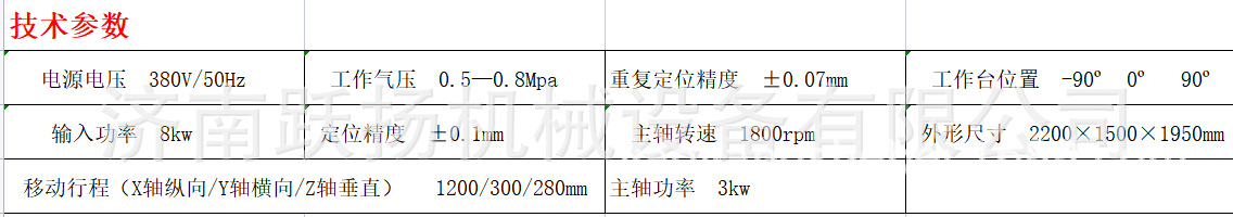 参数.png