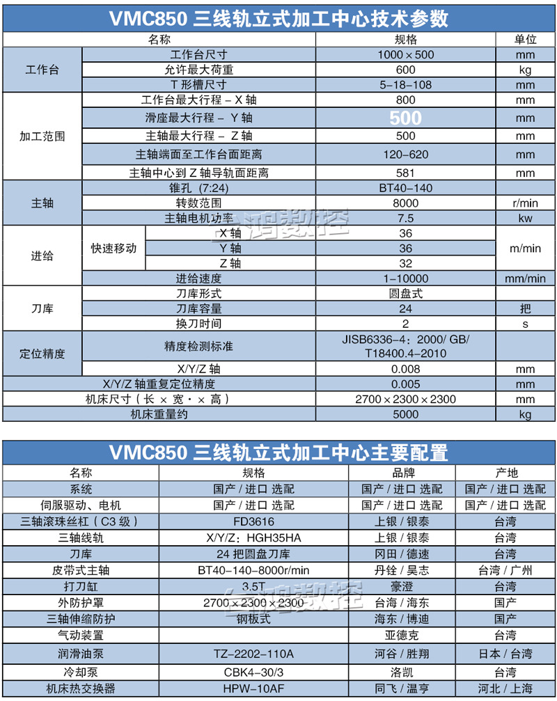 详情_03