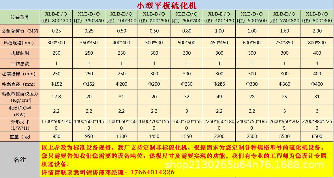 参数图片.png