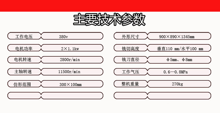 XS技术参数模板完