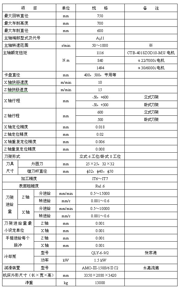CY-VTC6070数控立式车床技术参数