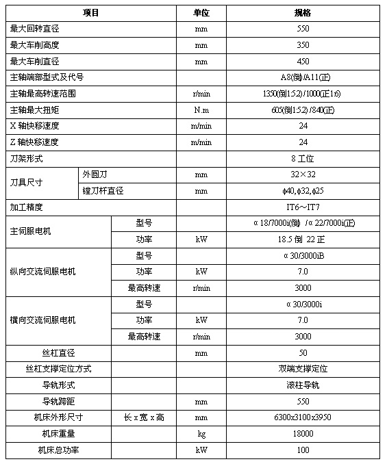 CY-VTM4550数控立式车床技术参数