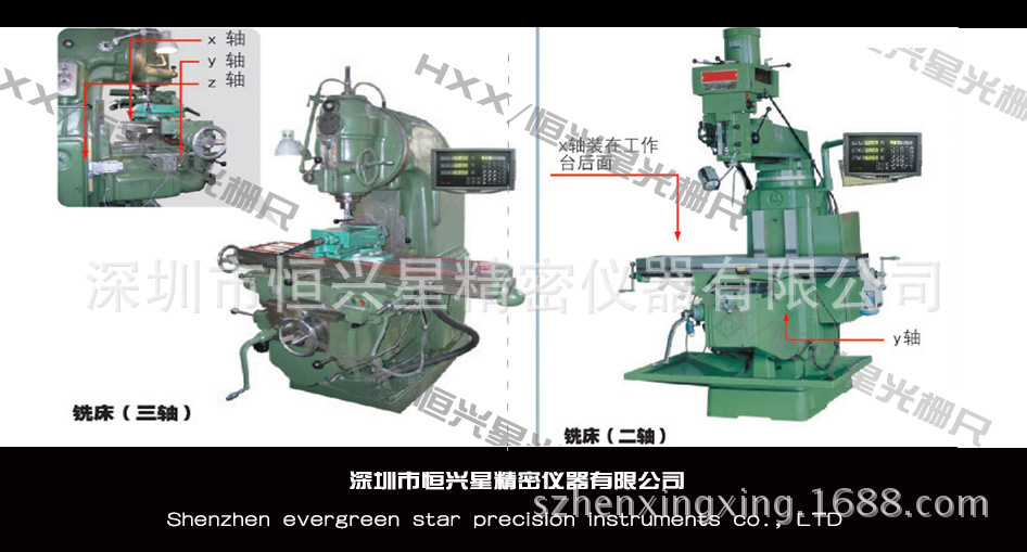 一支光栅尺侧面P